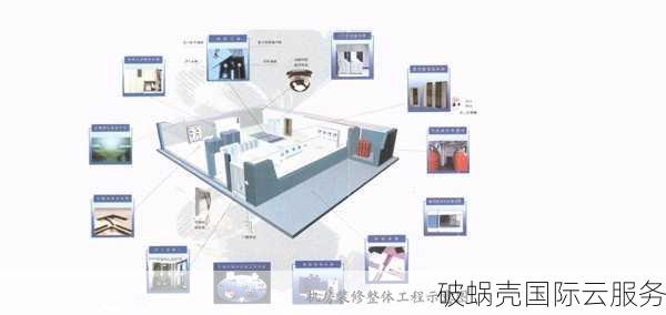 ShockHosting全新德克萨斯数据中心惊艳登场！老用户免费迁移，全场5折大促进行中