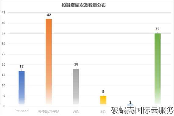 揭秘TmhHost：质量靠谱，速度与防御兼具的VPS产品神器