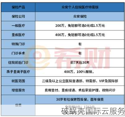 极光KVM香港大带宽VPS，性价比如何？速度惊人