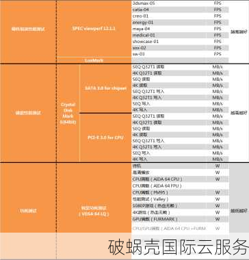 hostodo震撼揭秘：美国idc主机商背后的神秘面纱