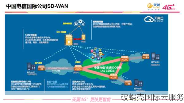 2021香港沙田VPS终身8折，稳定建站不再愁