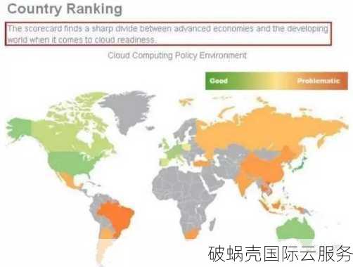 阿里云国际CDN，加速网站内容分发速度