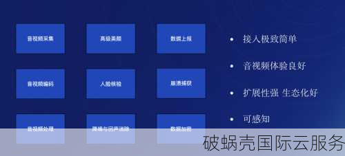 七牛云618大促！新客秒杀0.19元云主机，海外存储低至0.033元