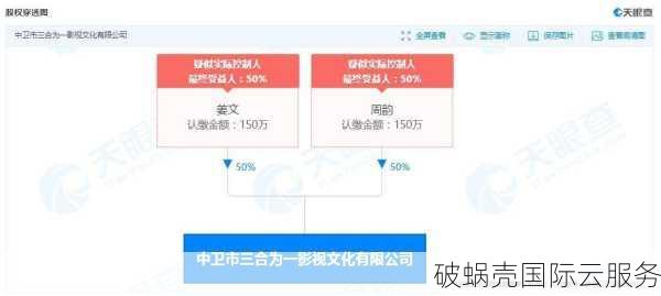 2020年成立的高防利器，1.2TB单机防护，PB级群集防护震撼来袭