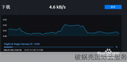 海外CDN节点大揭秘：如何选择高防CDN？