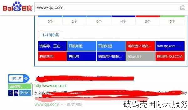 揭秘抢注域名猫腻：成功背后到底隐藏着怎样的秘密？