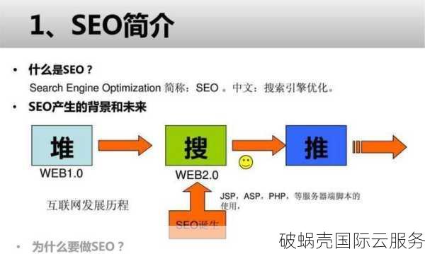 企业网站域名选择秘籍，竟是这样一回事