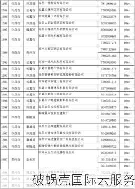 域名投资新手必看：如何挖掘潜力好域名？