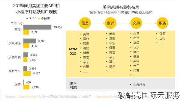 移动互联网时代，域名还值得拥有吗？哪种域名更抢眼？