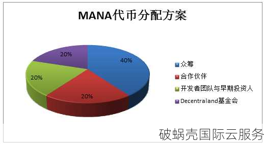 高PR域名 vs 新域名：哪个更香？揭秘高PR域名过期后的秘密