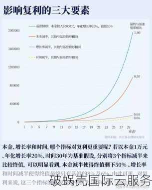 域名圈内幕：揭秘米农身份，卖米和域名的玄机