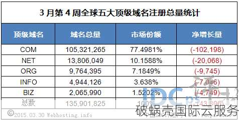 顶级域名交易必看！新手米农必备攻略揭秘