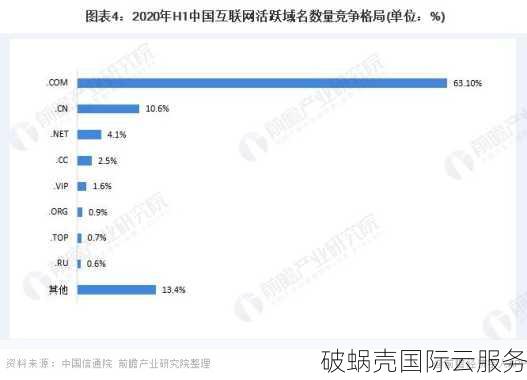 域名交易：究竟是摇钱树还是陷阱？