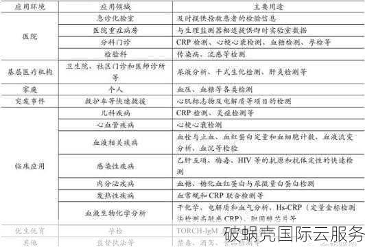 音乐界新天地：.music域名投资价值揭秘