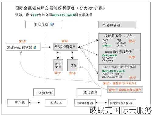 未来必火！阿根廷.ar域名投资价值大揭秘