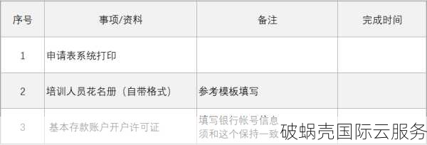 域名转出必备：材料、注意事项全解析