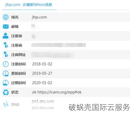 域名注册证书：拥有网站命运的关键