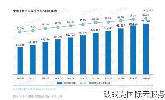 域名的作用和价值：为企业打造在线存在与投资双赢局面