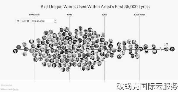 社交媒体VS网站：谁更胜一筹？揭秘流量大战内幕