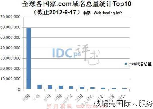 lol域名：注册量猛涨背后的秘密揭秘