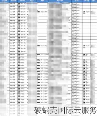 域名黑米解密：购买域名被封如何破局？