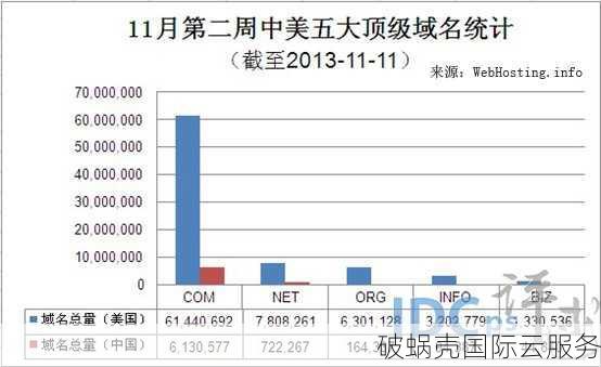 域名出售全攻略：这样做，让你的域名秒变香饽饽