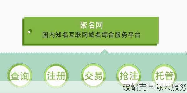 域名投资：如何选择具有回报价值的域名？投资者必须知道的关键步骤