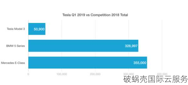 域名攻略：揭秘优质域名的神秘力量