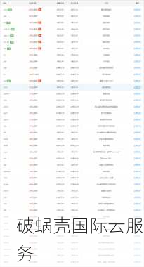 com域名注册费用揭秘：首年58元，续费仅需65元