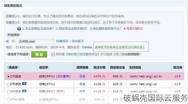 创业者必看！如何选购适合互联网创业公司的完美域名？