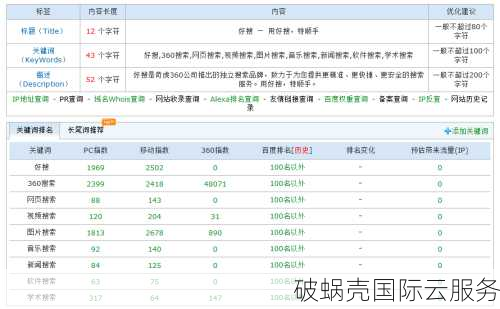 荷兰之光！.nl域名购买值得吗？揭秘荷兰国内独特魅力