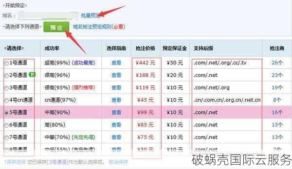 域名抢注平台选择攻略：聚名网专业又靠谱