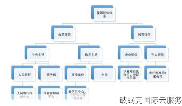 二级域名大揭秘：风险与机遇一网打尽