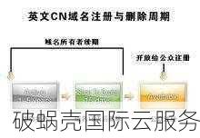 过期域名大揭秘：如何批量查询？