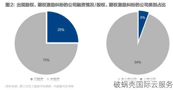 域名过期不续费可能导致网站被他人注册的风险，对网站运营带来不良影响