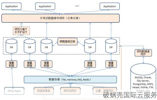 域名泛解析：了解泛解析概念及应对方法，保障网站安全与稳定运行