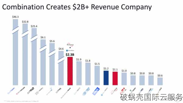 企业购买域名数量无限制？拥有多个域名对品牌保护有何影响？