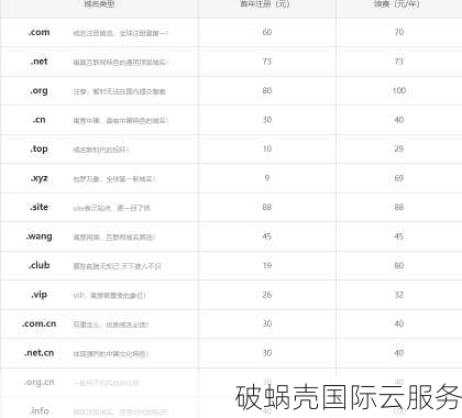 泛域名解析的好处与注意事项：为您解析泛域名的重要性及使用技巧