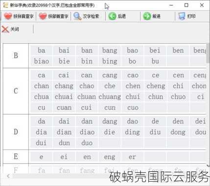 申请网站域名注意事项：价值、形象、易记是关键