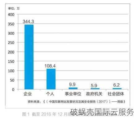 域名出租合法性及注意事项：违法风险及预防措施详解