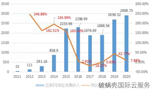 域名争议解决办法及法律规定：专家组审理与费用承担