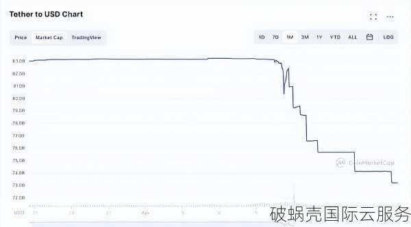 域名到期后还能购买吗？为什么刚购买的域名无法访问？详细解析