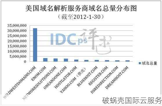 域名所属权证明与法律知识分享：解密域名概念及归属方式