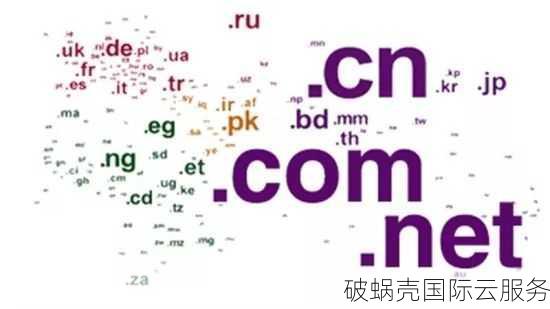 揭秘域名的商业价值与法律性质：从数字到财富的探索与实践