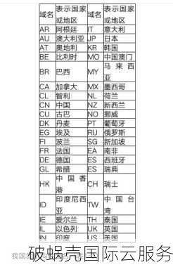 为何选择.nu域名？购买.nu域名的利与弊，详细分析