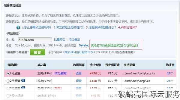 详解一级域名与二级域名的含义及区别：免费与付费的选择