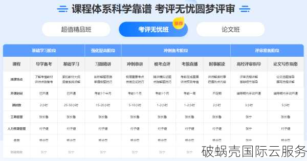 爱尔兰域名.ie购买指南：发掘企业发展的新通路