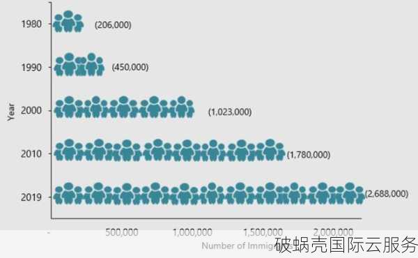 探索.in域名：了解印度国家域名的特点与优势