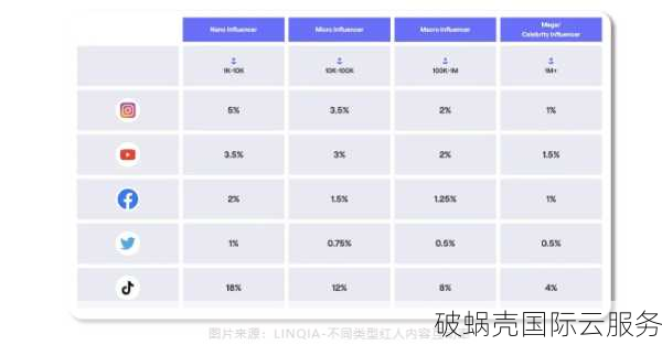 新顶级域名投资指南：哪些更值得关注？投资者必读