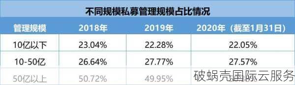 新顶级域名投资指南：哪些更值得关注？投资者必读